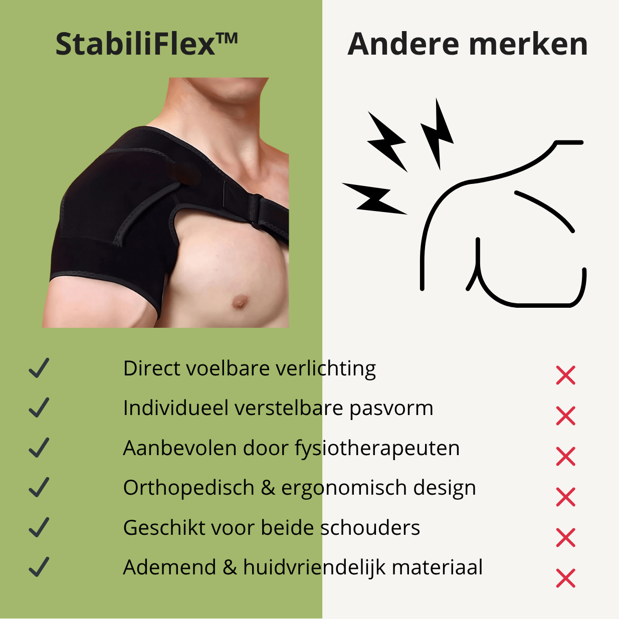 StabiliFlex™ – Orthopedische Schouderbrace voor Natuurlijke Pijnverlichting