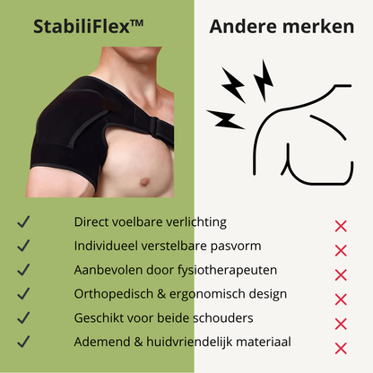 StabiliFlex™ – Orthopedische Schouderbrace voor Natuurlijke Pijnverlichting