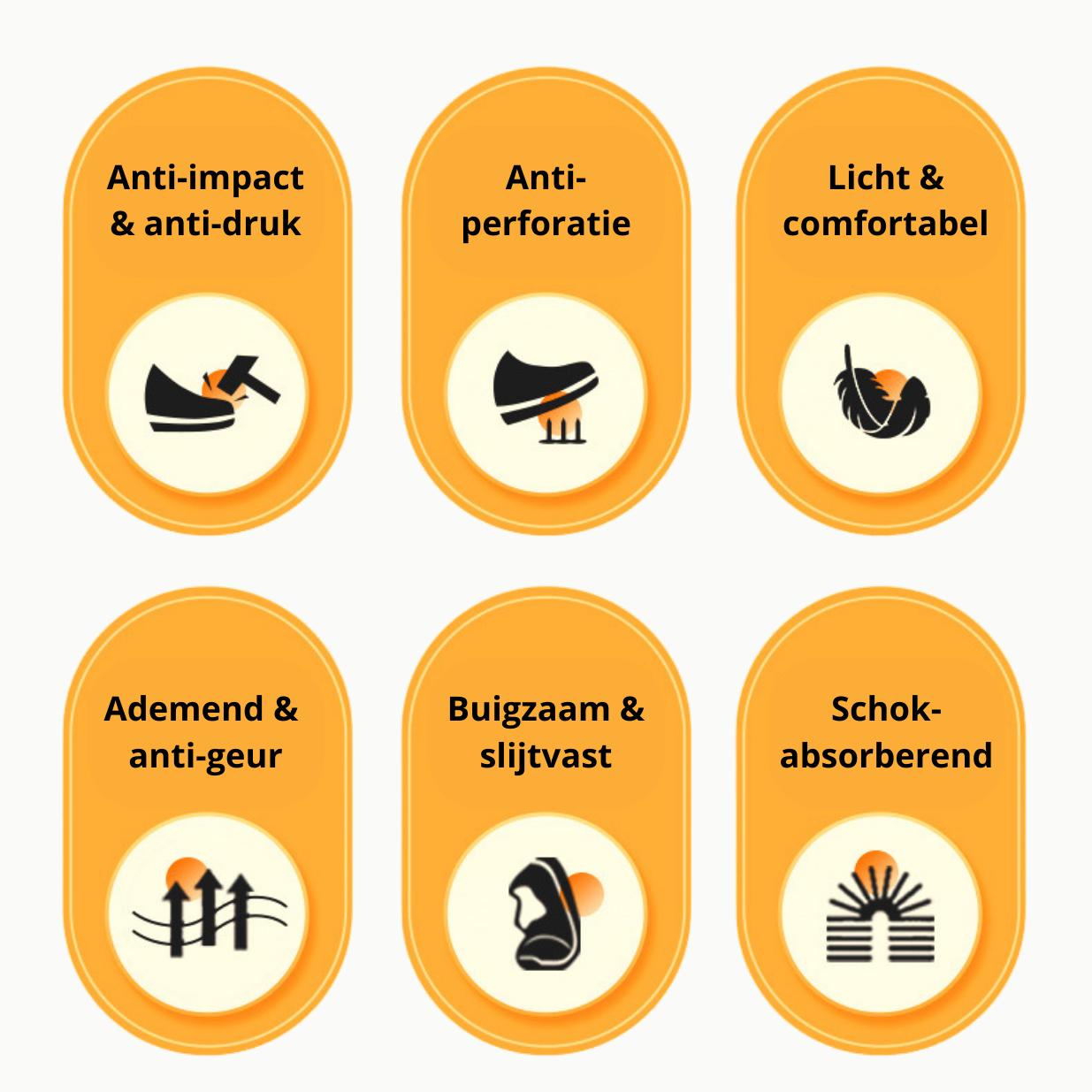 SafeStep™ – Orthopedische Veiligheids- & Werkschoen met Anti-Perforatie en Draaisluiting