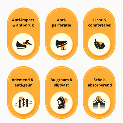 SafeStep™ – Orthopedische Veiligheids- & Werkschoen met Anti-Perforatie en Draaisluiting