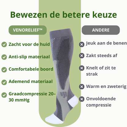 VenoRelief™ – Medische Compressiekousen voor Spataderen, Oedeem & Zware Benen (20–30 mmHg)