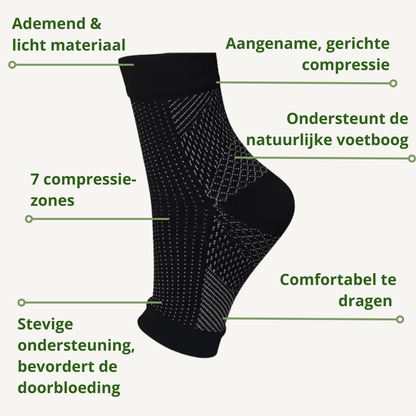 SootheSock™ – Comfort Compressie Sok voor Ondersteuning & Verlichting bij Voetpijn