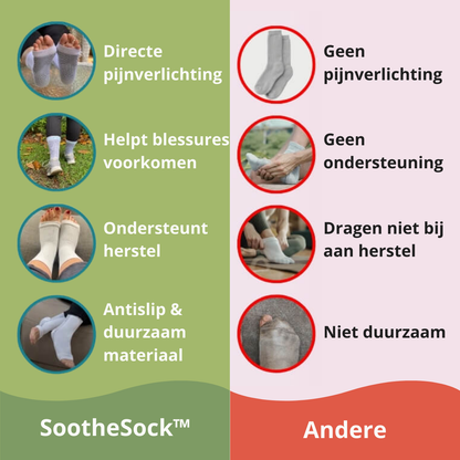 SootheSock™ – Comfort Compressie Sok voor Ondersteuning & Verlichting bij Voetpijn