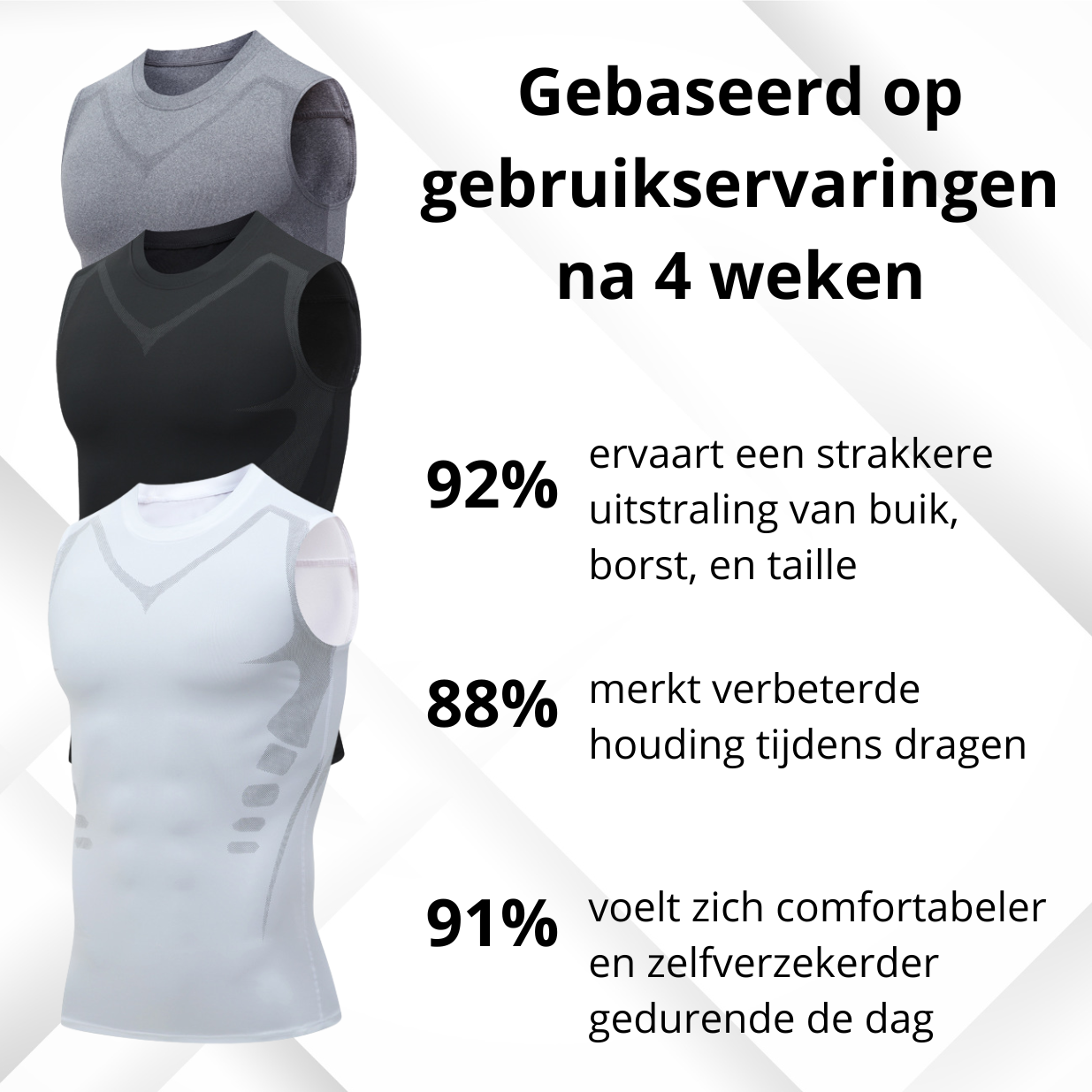 CoreForm™ – Corrigerend Compressie Shirt voor Mannen