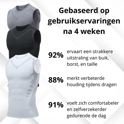 CoreForm™ – Corrigerend Compressie Shirt voor Mannen