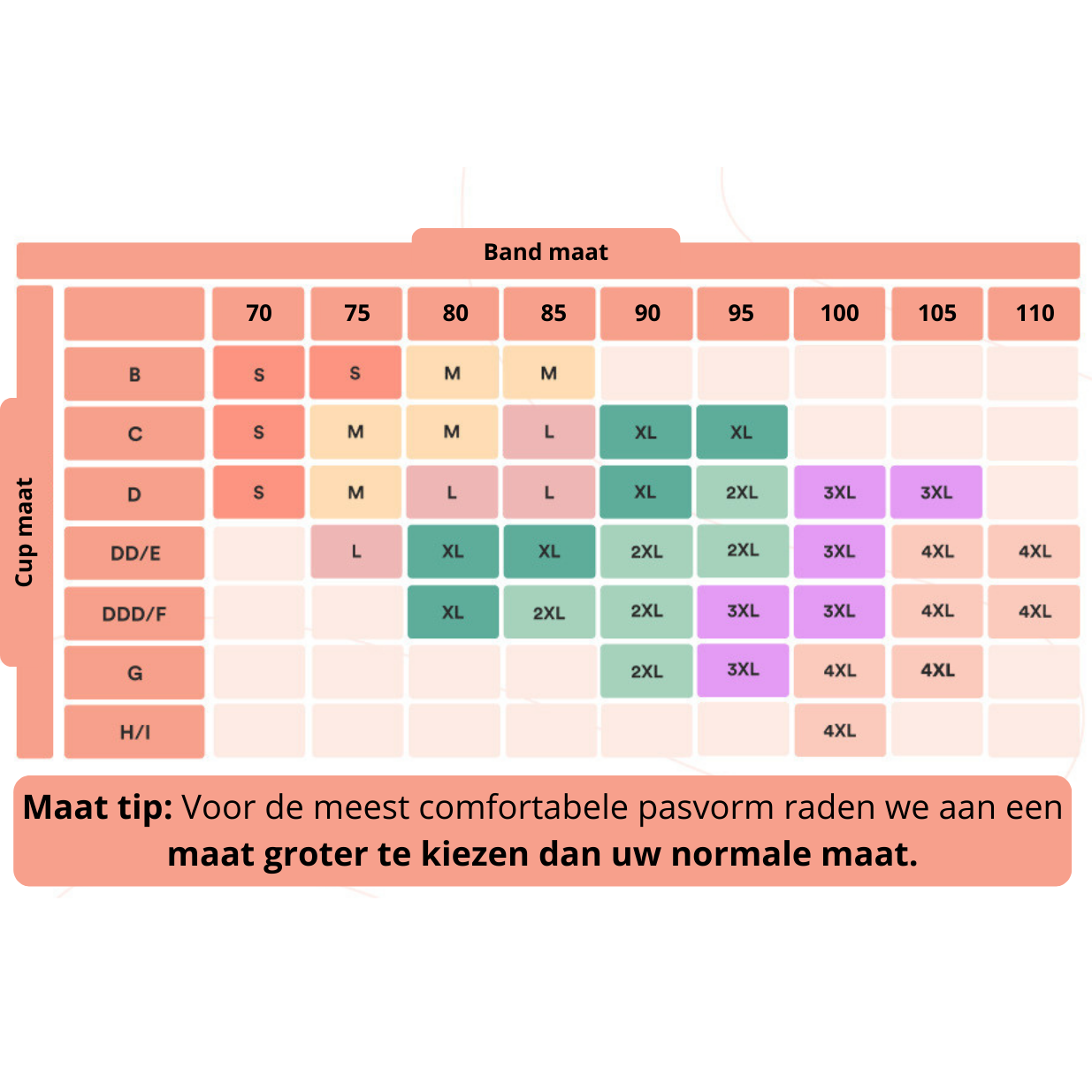 ComfortLift™ BH – Beugelvrije Comfort BH met Brede Band & Ondersteunende Pasvorm