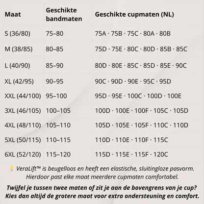 VeraLift™ – Beugelloze Comfort BH met Stevige Ondersteuning zonder Sluiting