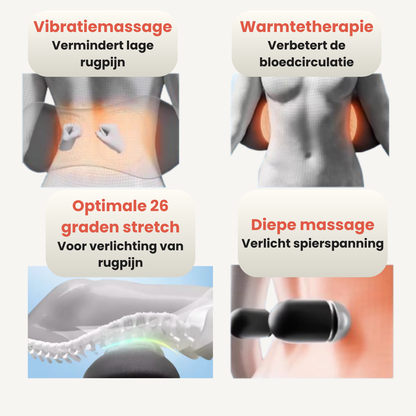 ReliefWave™ 3-in-1 Rugmassage apparaat – Ervaar diepe ontspanning, pijnverlichting en herstel – allemaal vanuit huis.