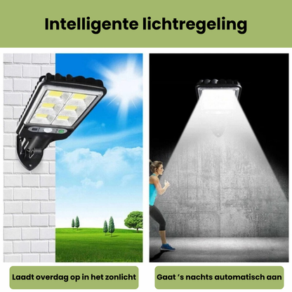 LumaSolar™ – Slimme Solar Buitenlamp voor Veiligheid & Sfeer