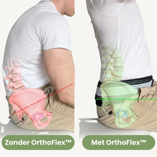 OrthoFlex™ – Houdingsondersteunende Rugband voor directe verlichting bij lage rug- en heuppijn.