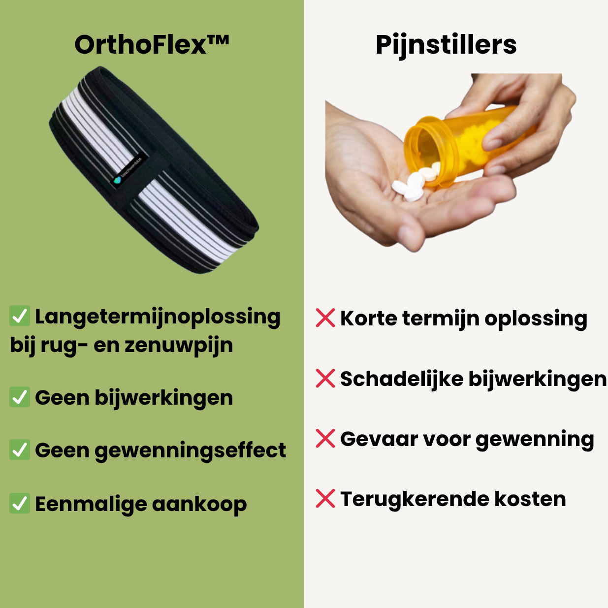 OrthoFlex™ – Houdingsondersteunende Rugband voor directe verlichting bij lage rug- en heuppijn.