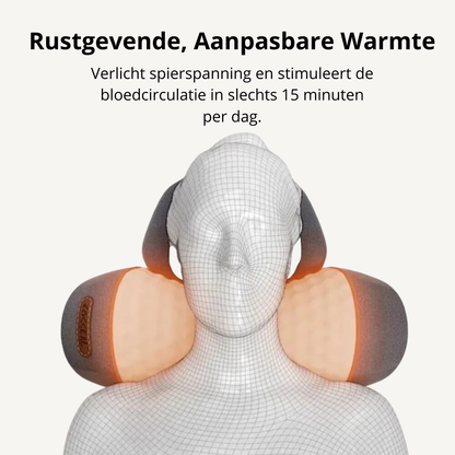 NeckEase™ – 3-in-1 Cervicale Massager voor Houdingsherstel & Nekpijnverlichting