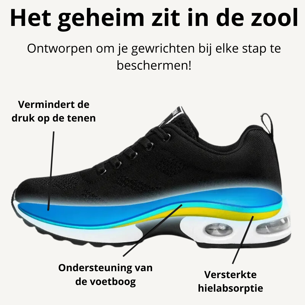 AiroStep™ – Orthopedische Comfortsneakers met Lichtgewicht Demping & Verbeterde Houdingsondersteuning