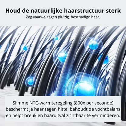 AeroSilk™ – Professionele Ionische Föhn met Sneldrogende Precisietechniek