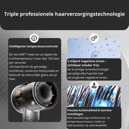 AeroSilk™ – Professionele Ionische Föhn met Sneldrogende Precisietechniek